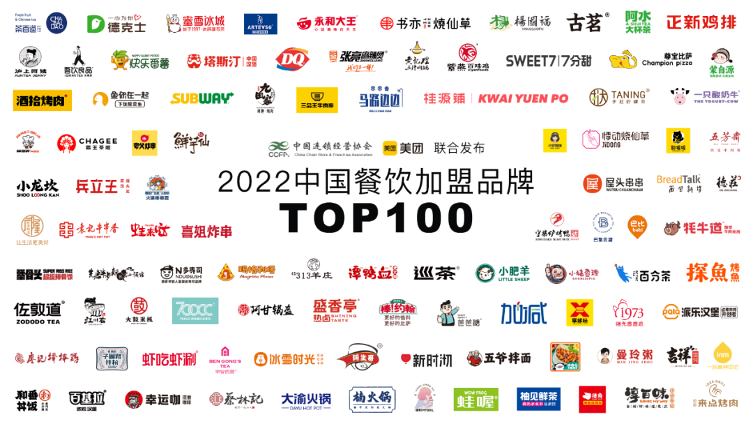 藤县2022中国餐饮加盟品牌TOP100，看看有没有你的品牌